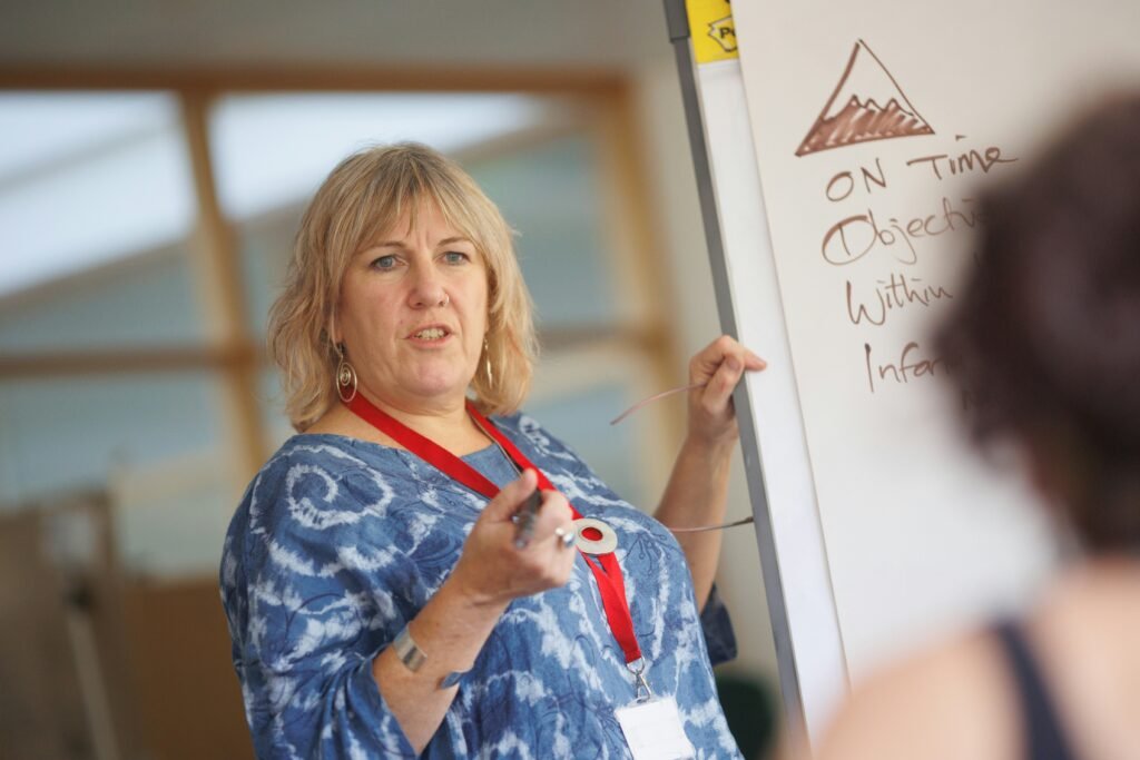 impact jungle key activities in social business model canvas